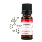 Cosmetic active ingredient AHA - Fruit acids - Image 2